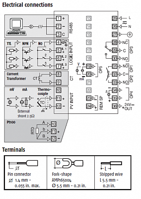 ASCON TECNOLOGIC регулятор X3 электрическая схема подключений